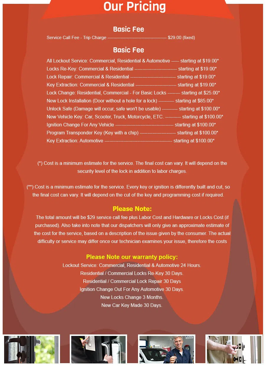 Brooklyn Lock And Safe Brooklyn, NY 718-663-2483