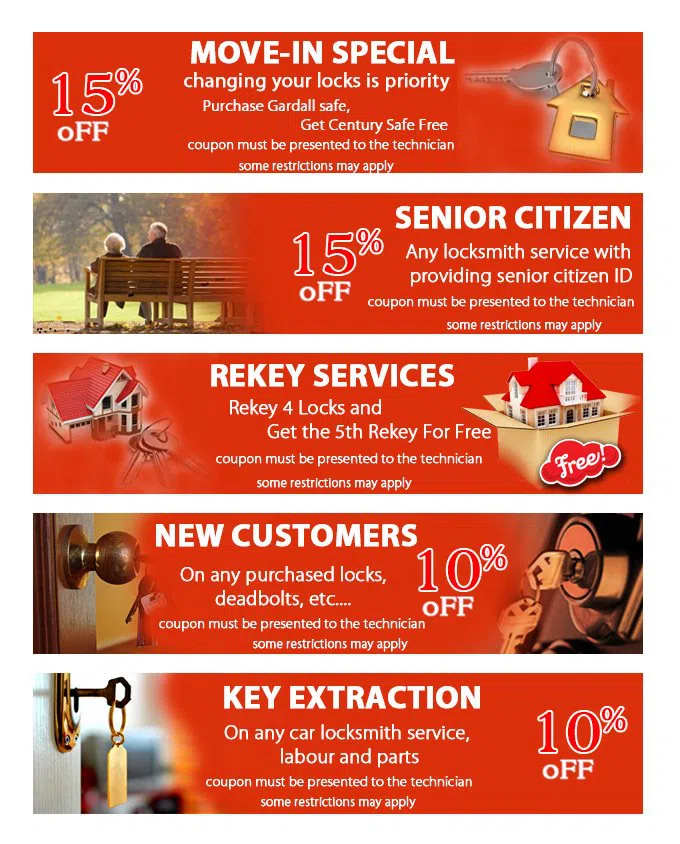 Brooklyn Lock And Safe Brooklyn, NY 718-663-2483 - coupon